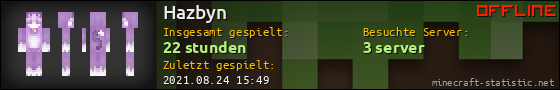 Benutzerleisten 560x90 für Hazbyn