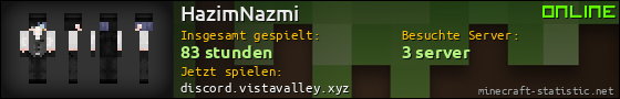 Benutzerleisten 560x90 für HazimNazmi
