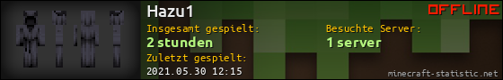 Benutzerleisten 560x90 für Hazu1