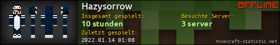 Benutzerleisten 560x90 für Hazysorrow