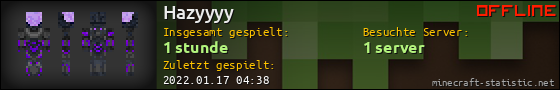 Benutzerleisten 560x90 für Hazyyyy