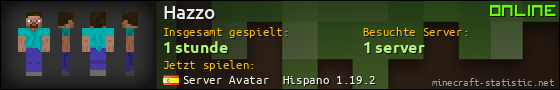 Benutzerleisten 560x90 für Hazzo