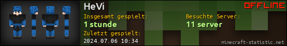 Benutzerleisten 560x90 für HeVi