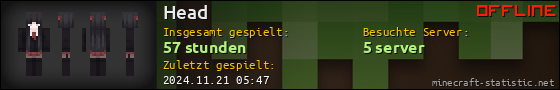 Benutzerleisten 560x90 für Head