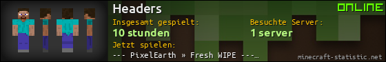 Benutzerleisten 560x90 für Headers