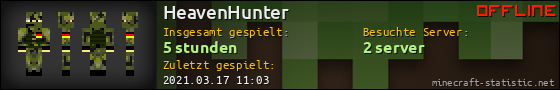 Benutzerleisten 560x90 für HeavenHunter