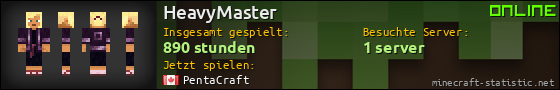 Benutzerleisten 560x90 für HeavyMaster