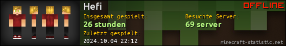Benutzerleisten 560x90 für Hefi