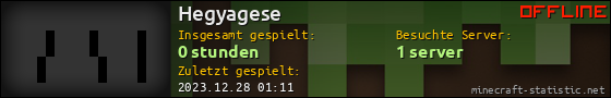 Benutzerleisten 560x90 für Hegyagese