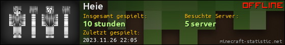 Benutzerleisten 560x90 für Heie