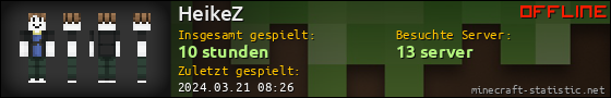 Benutzerleisten 560x90 für HeikeZ