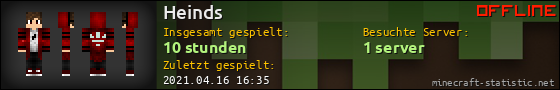Benutzerleisten 560x90 für Heinds