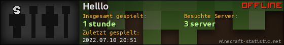 Benutzerleisten 560x90 für Helllo