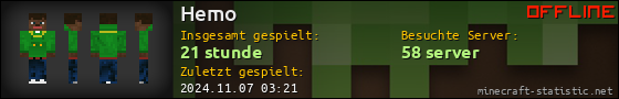 Benutzerleisten 560x90 für Hemo