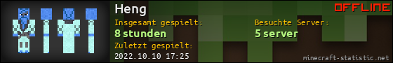 Benutzerleisten 560x90 für Heng