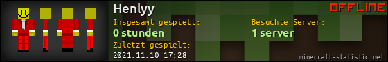 Benutzerleisten 560x90 für Henlyy