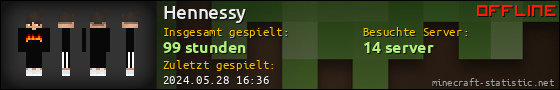 Benutzerleisten 560x90 für Hennessy