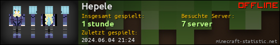 Benutzerleisten 560x90 für Hepele
