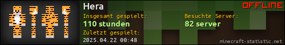 Benutzerleisten 560x90 für Hera