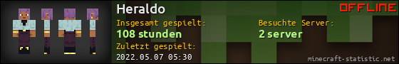 Benutzerleisten 560x90 für Heraldo