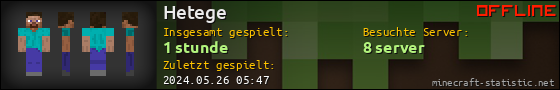 Benutzerleisten 560x90 für Hetege