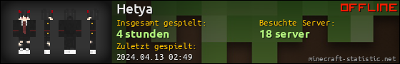Benutzerleisten 560x90 für Hetya