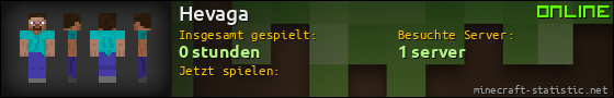 Benutzerleisten 560x90 für Hevaga