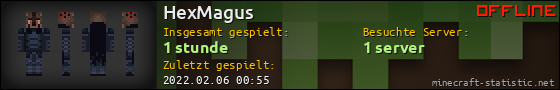 Benutzerleisten 560x90 für HexMagus