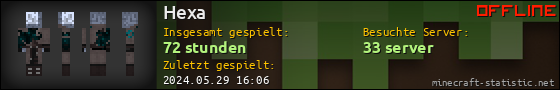 Benutzerleisten 560x90 für Hexa