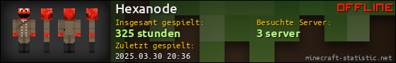 Benutzerleisten 560x90 für Hexanode