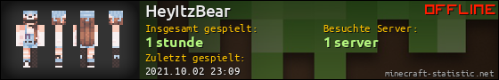 Benutzerleisten 560x90 für HeyItzBear