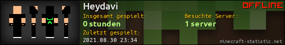 Benutzerleisten 560x90 für Heydavi
