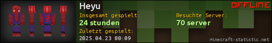 Benutzerleisten 560x90 für Heyu