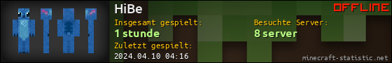 Benutzerleisten 560x90 für HiBe