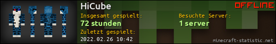 Benutzerleisten 560x90 für HiCube