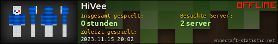Benutzerleisten 560x90 für HiVee
