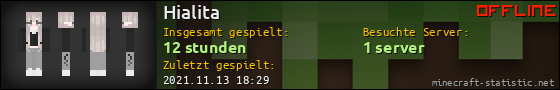 Benutzerleisten 560x90 für Hialita