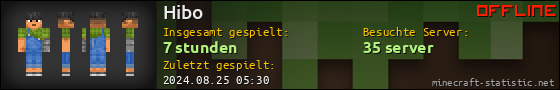 Benutzerleisten 560x90 für Hibo