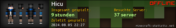 Benutzerleisten 560x90 für Hicu