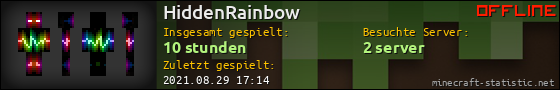 Benutzerleisten 560x90 für HiddenRainbow