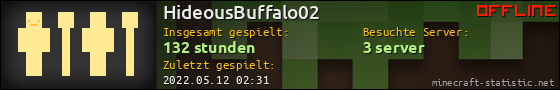 Benutzerleisten 560x90 für HideousBuffalo02