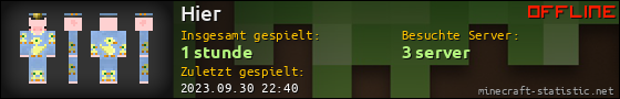 Benutzerleisten 560x90 für Hier