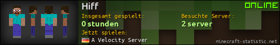 Benutzerleisten 560x90 für Hiff