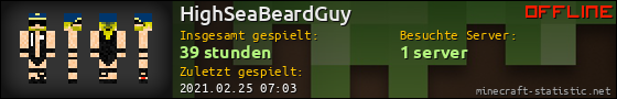 Benutzerleisten 560x90 für HighSeaBeardGuy