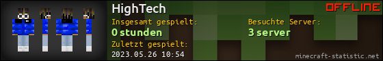 Benutzerleisten 560x90 für HighTech