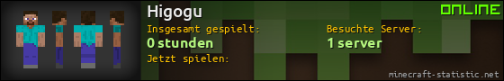 Benutzerleisten 560x90 für Higogu