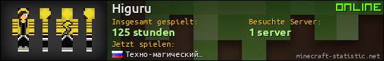 Benutzerleisten 560x90 für Higuru