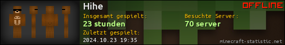 Benutzerleisten 560x90 für Hihe