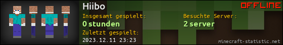 Benutzerleisten 560x90 für Hiibo