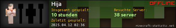 Benutzerleisten 560x90 für Hija